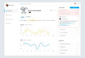 flower-pot-dashboard-dovile（sketch格式）文件