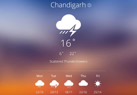 Weather App Icons（sketch格式）下载