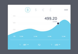 Currency Status