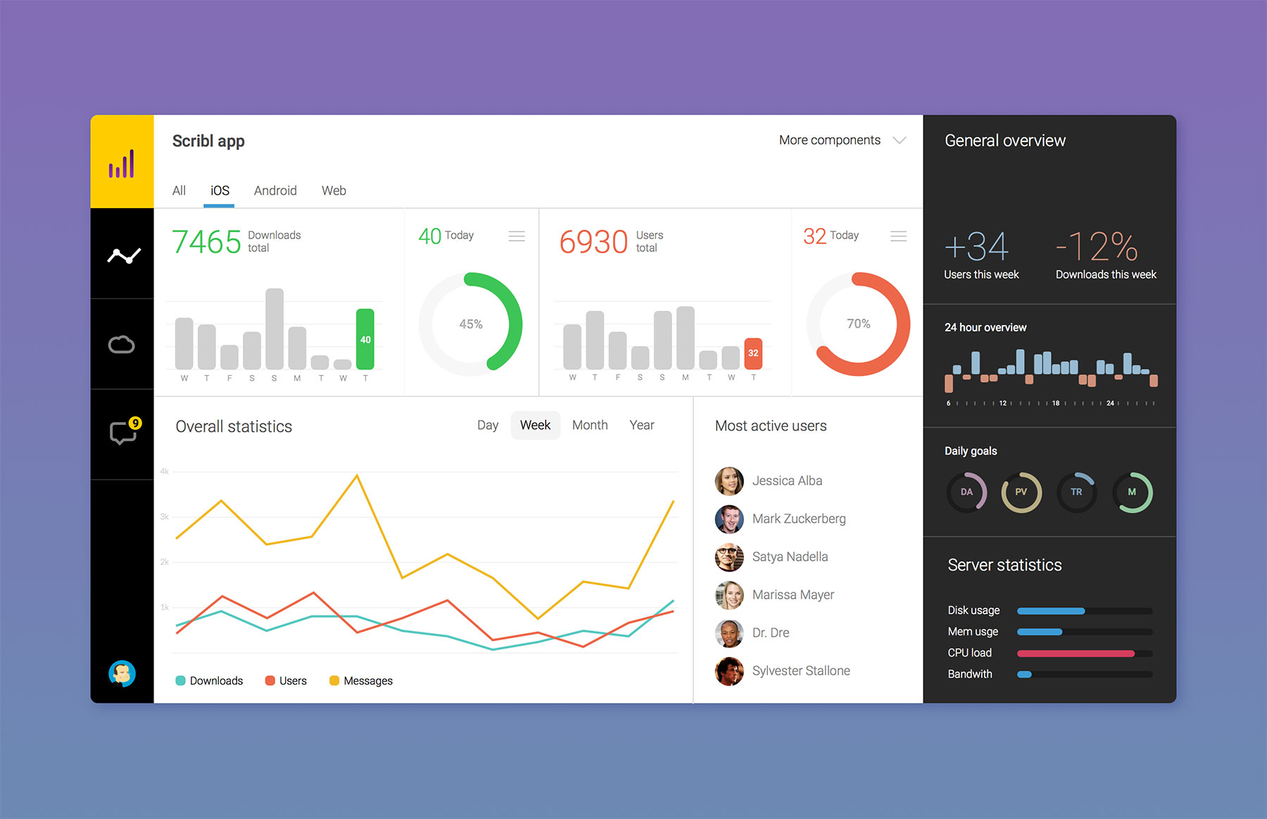 flat-dashboard-ui@2x.jpg